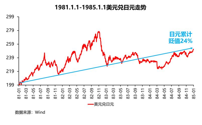 ��¡�ɷݻ��ǵ�20Ԫ��