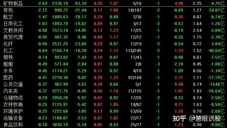 个人取得居民企业股息红利(居民股息红利) 个人取得居民企业股息红利(居民股息红利)