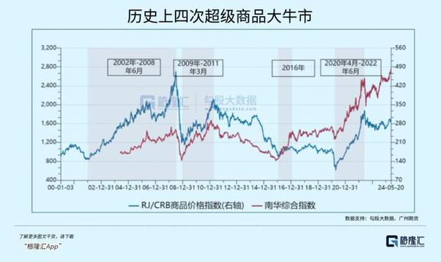 ����Ӧ������ɣ������ʲô��˼ͨ�ף�