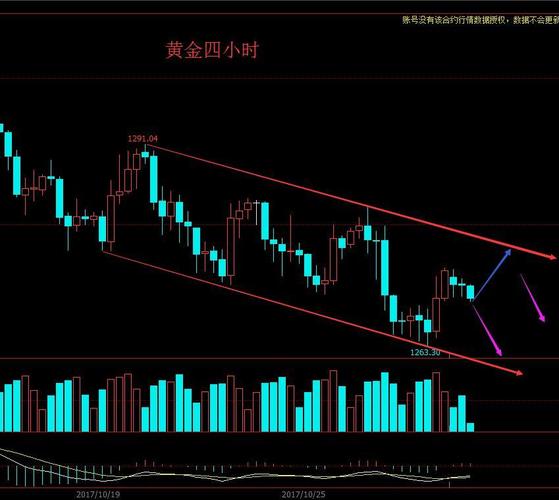 股票型债券型混合型货币型(混合型和债券型) 股票型债券型混合型货币型(混合型和债券型)