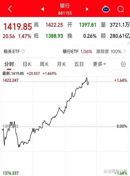 �ϸۼ��Ż�ģ��ϸۼ���Ϊʲô���ǣ�