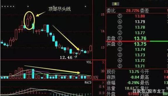 �����鱦�ƽ�۸� �����鱦�ƽ���ռ۸��ѯ