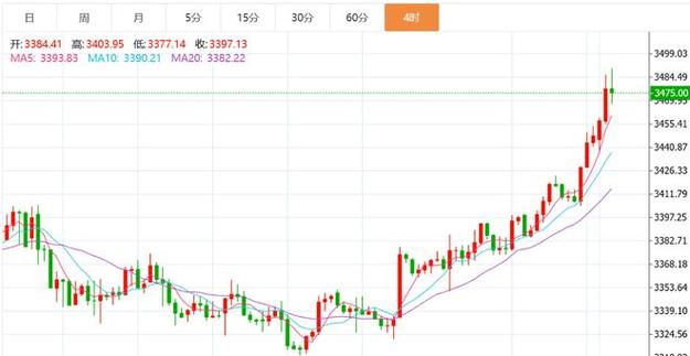 �Ƽ�ʮ���ڹ�Ʊ���Ƽ�������Щ��Ʊ��