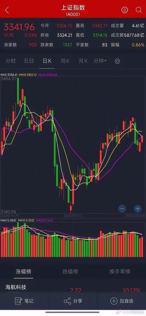 ��̩��������Ӫҵ����ַ�����͹�̩����Ӫҵ���绰��