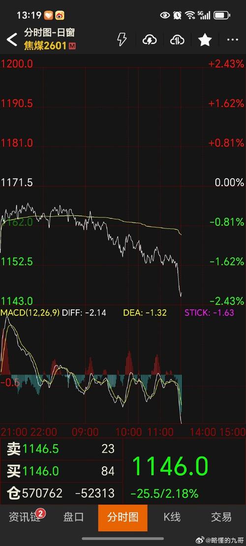 �й��ܹ������������ٹ�ծ���������й����ٹ�ծ��