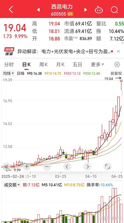 洒鬼洒股票000799(五粮液2020年年底股价) 洒鬼洒股票000799(五粮液2020年年底股价)