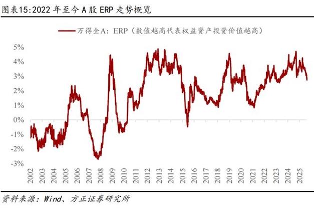 �Ƴ�һ�����ӵ��ڶ���ͭǮ���Ƴ�һ���ƽ���ڶ��ٰ�����