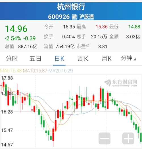 ӥͫ�Ƽ���02251.HK������11��4�տ������̣�ר�ҽ�������������