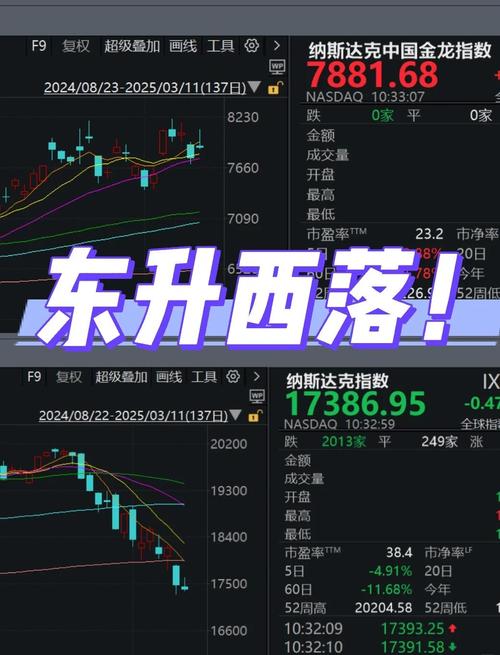 赛马概念11月3日上涨1.34% 主力资金净流入9527.9万元 赛马概念11月3日上涨1.34% 主力资金净流入9527.9万元