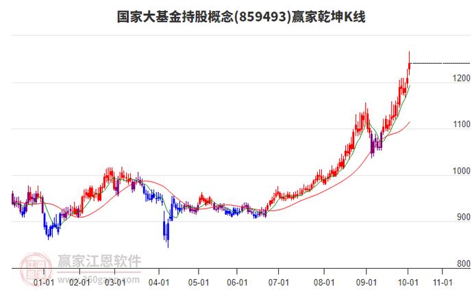 ��ϩ�������ͣ���������������ͷ�ɣ�