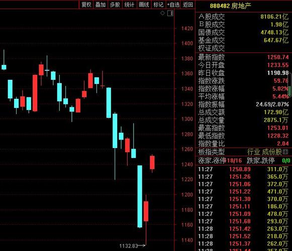 �д����������׼۸� �д����������׽��չ��Ƽ�