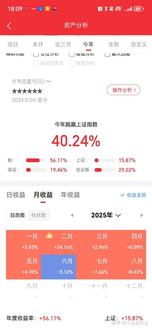 �������3������2����������a�ɼ������̣�