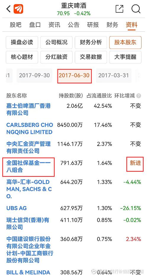 �˷��Ƹ��Ǹ�ʲô��˾