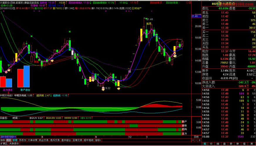 新三板精选层“靓仔”扎堆 赚钱效应凸显 新三板精选层“靓仔”扎堆 赚钱效应凸显