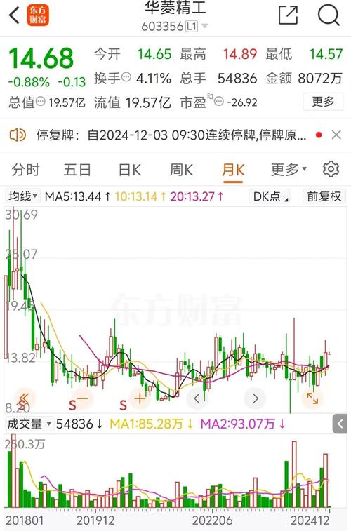 ͬ�ô�ѧ�ζ����� ͬ�ô�ѧ�ζ�У������