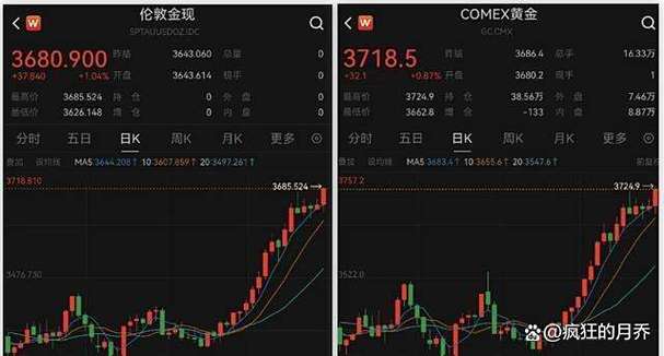 ��̩֤ȯ�붫���Ƹ�֤ȯ�ĸ����ã������Ƹ�֤ȯӶ��