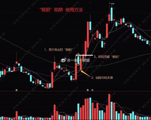 ʱ¸ô14Ä꣬îâ¼ÛÔÙ´´ÐÂ¸ß Ê±¸ô14Ä꣬îâ¼ÛÔÙ´´Ð¸ß