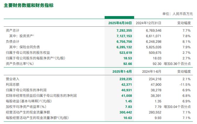 600718�������Ź�Ʊ����