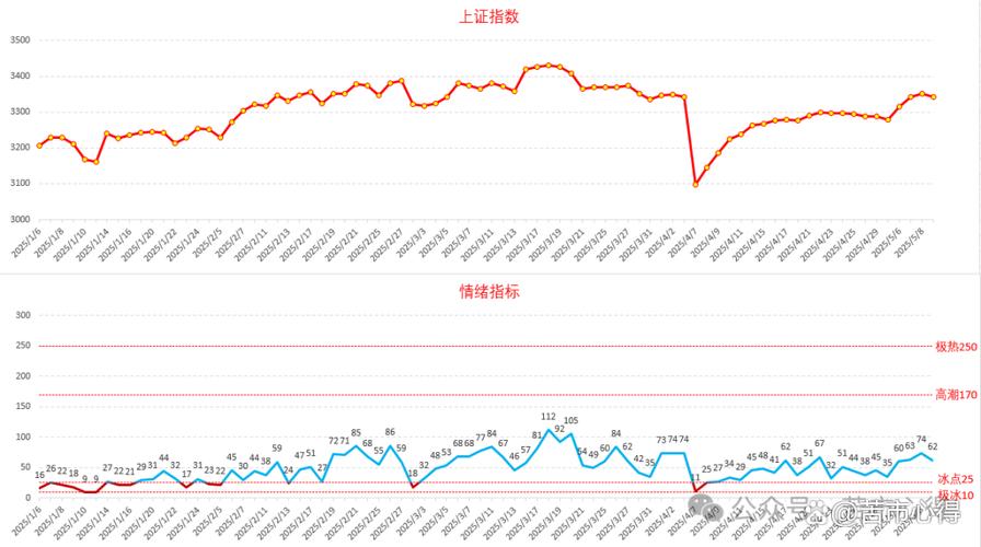 老三板企业挂牌新三板成为走向A股捷径 老三板企业挂牌新三板成为走向A股捷径