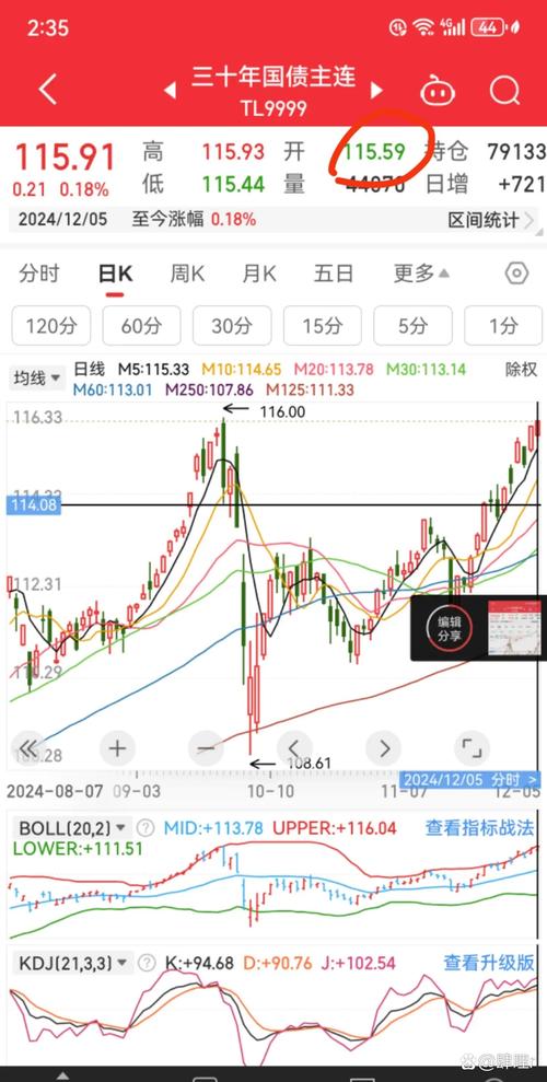 炒股踏空比套牢难受(股票踏空之后的心态) 炒股踏空比套牢难受(股票踏空之后的心态)