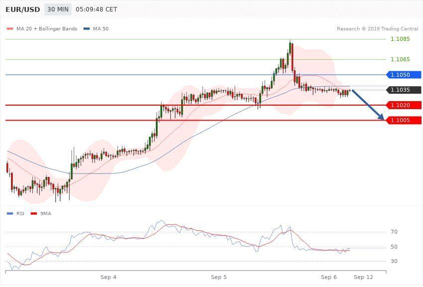 �۹�IPO-5���¹ɹ����䷢��������ϳ��С�ҽ�ɿƼ���ǧ��������