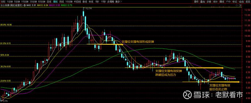 �������Ƽ����ɴ��ǳ�31% �Ի��ӿ���ҵ�������������