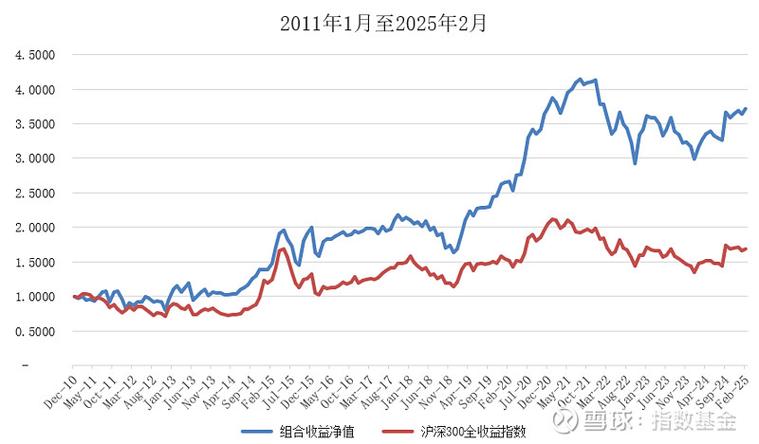 股票集合竞价图在哪里显示(股票集合竞价在哪里看得到) 股票集合竞价图在哪里显示(股票集合竞价在哪里看得到)