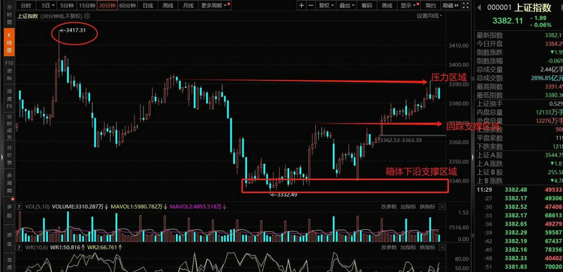 ������ȯt0��������ȯ��ɢ���ò��ã�