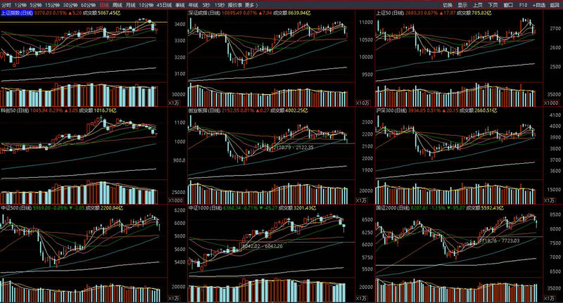 五菱占股多少(五菱集团股份怎么分配) 五菱占股多少(五菱集团股份怎么分配)