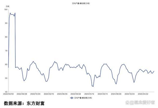 动力电池回收概念目前下跌0.11% 主力资金净流入-2.49亿元 动力电池回收概念目前下跌0.11% 主力资金净流入-2.49亿元
