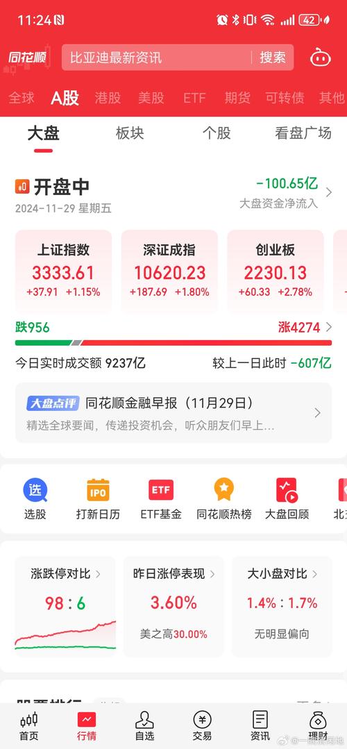 原油石油润滑油关系(原油上涨) 原油石油润滑油关系(原油上涨)