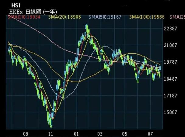 ��Ǩ����������Ǩ�ʽ�