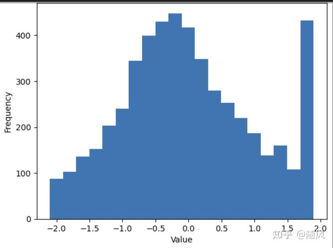 指数基金与混合基金的区别(指数基金和混合基金的风险) 指数基金与混合基金的区别(指数基金和混合基金的风险)