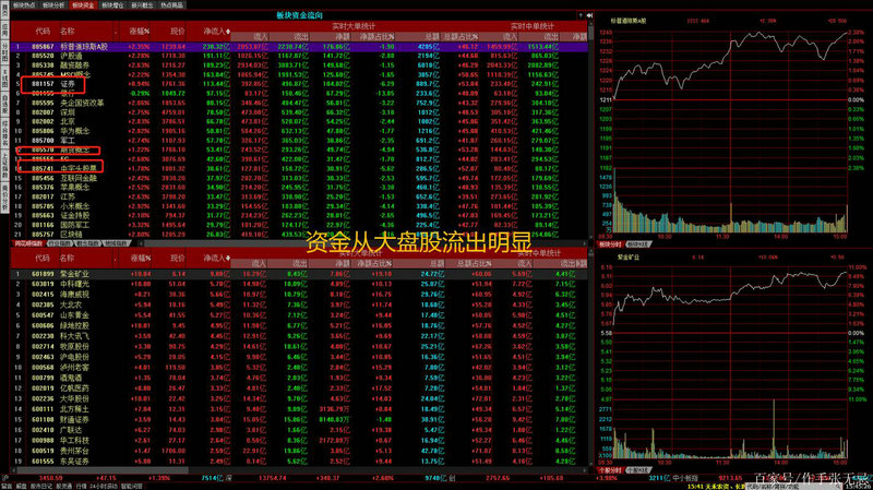 ���ծȯ���ʽ��ͣ�ծȯ�ͻ������ʽ��ͣ�