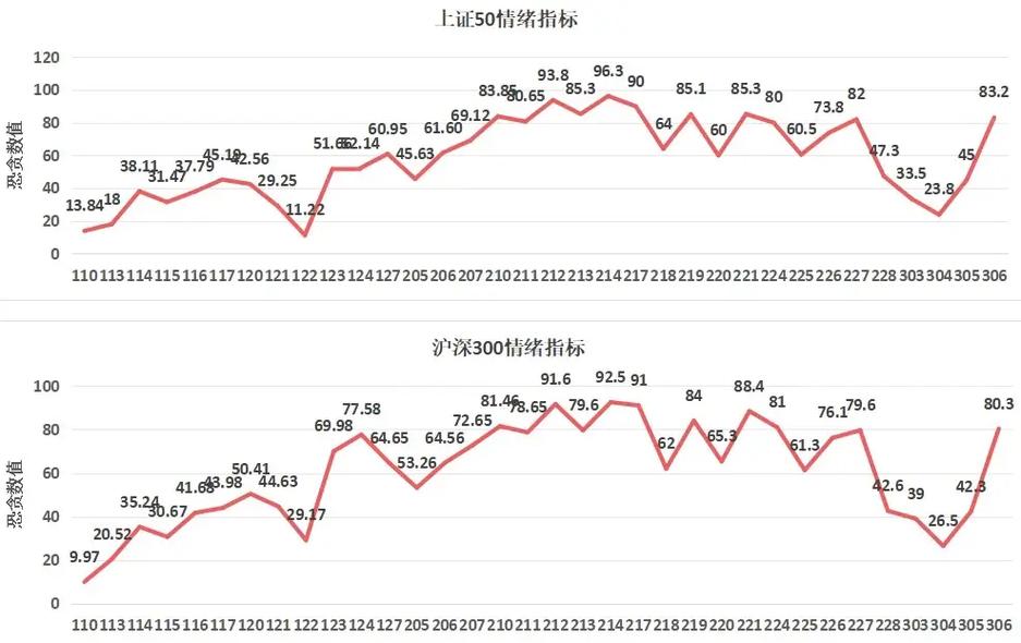 ��Ʊ������ô������Ʊ����ٷ�֮��ʮ���ٲ��ܻر���