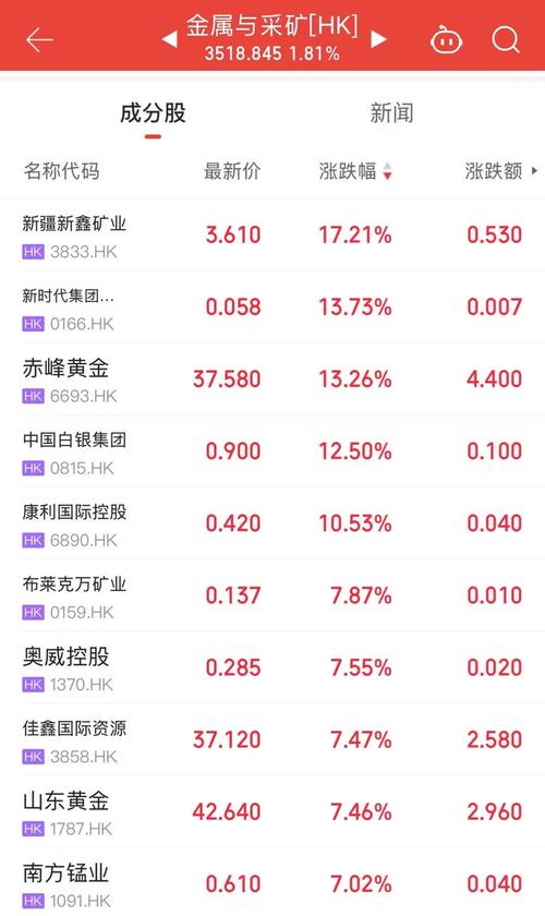 户白银今日行情今日白银实时走势行情报 户白银今日行情今日白银实时走势行情报