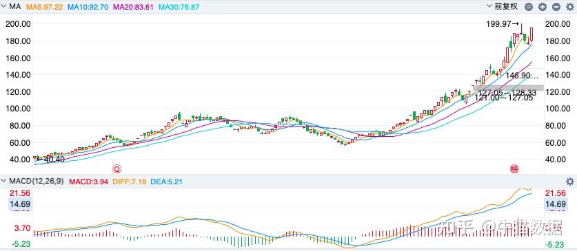 成交量是什么意思_盘后成交量是什么意思 成交量是什么意思_盘后成交量是什么意思