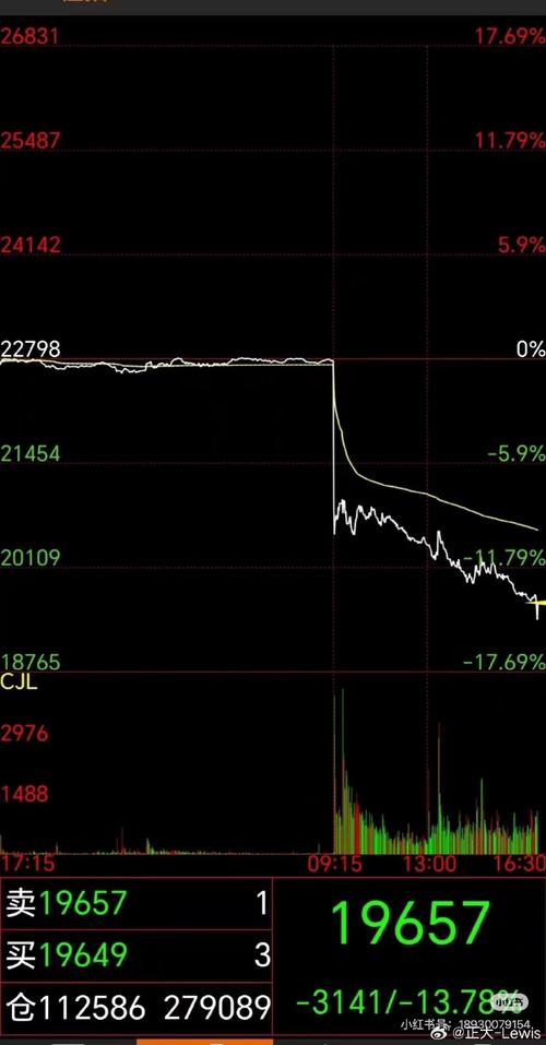 美国前3季度gdp 2021美国前三季度gdp总量 美国前3季度gdp 2021美国前三季度gdp总量