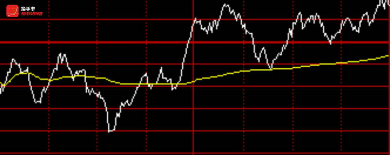 �¹���ǩ�Ų�ѯ�� �¹���ǩ�����ѯ