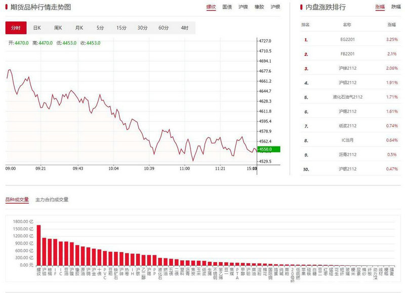 铂金戒指多少钱(铂金戒指多少钱?) 铂金戒指多少钱(铂金戒指多少钱?)