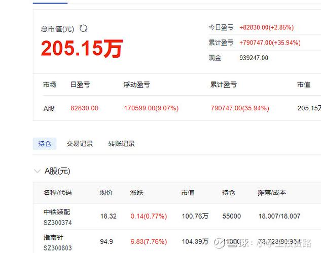 ��Ʊ�ͻ����׹��򣨹�Ʊ�ͻ���������