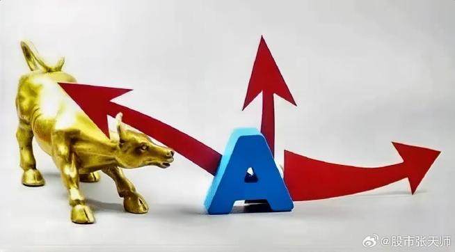 ӡ��˰ͬ�ȱ���70% �������ݱ����A����ʵ�ȶ�