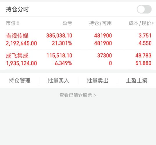 ��Ʊ��Ȩʲôʱ���ˣ���Ȩ��Ǯʲôʱ���ˣ�