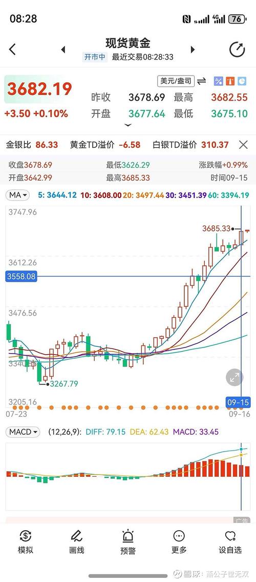 �������ɣ���̬�޸�������ͷ�ɣ�