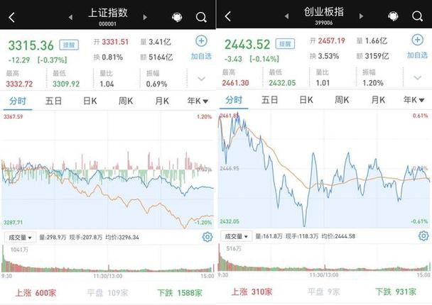 �����˴���ʾע��27���ɿ�Ȩ�������й��� ﮼������ƿ���