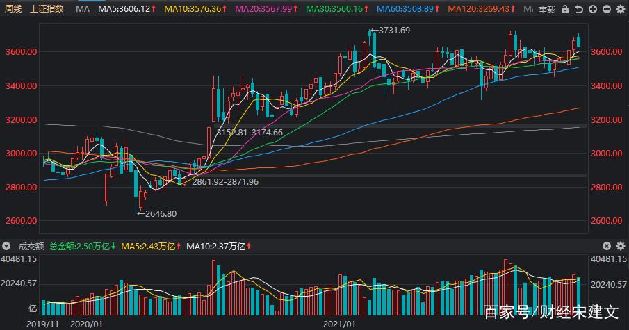 ��Ǯ���Ĵ�ɶ���˭��YG�Ĵ�ɶ���