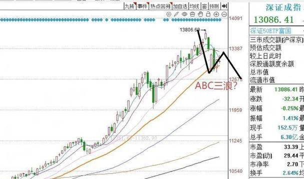 �Ϸ���ֵ��ѡ���a �Ϸ���ֵ��ѡ���a��ֵ�Ƕ���