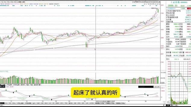 ��33ֻ��Ʊ�������մ��� ����������ѡ���������