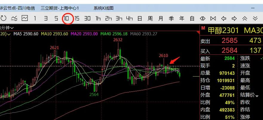 ��������¯����������Ӳ�������ę́