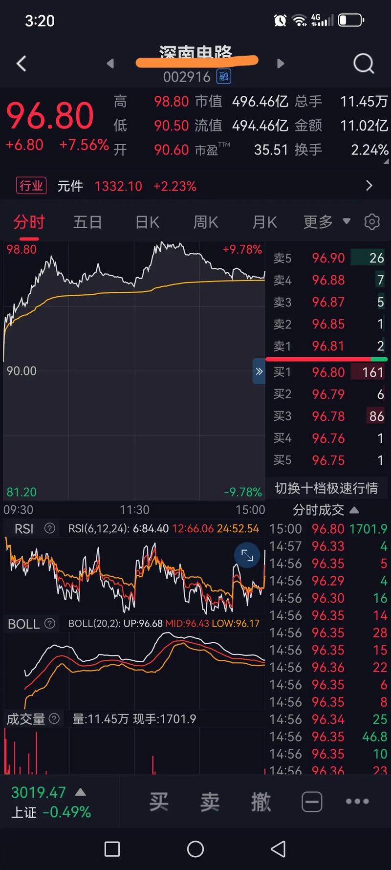 股票大单对倒(股票主力对倒什么意思) 股票大单对倒(股票主力对倒什么意思)